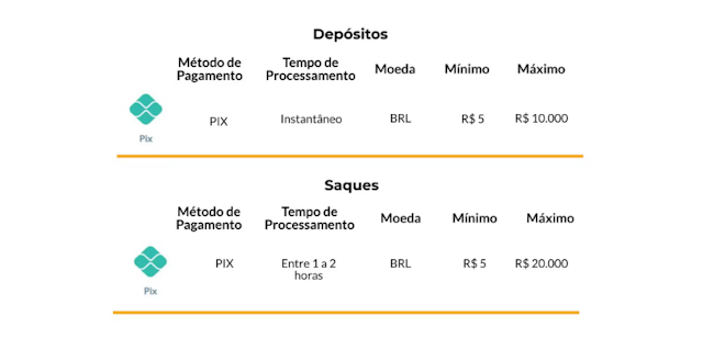 5nbet