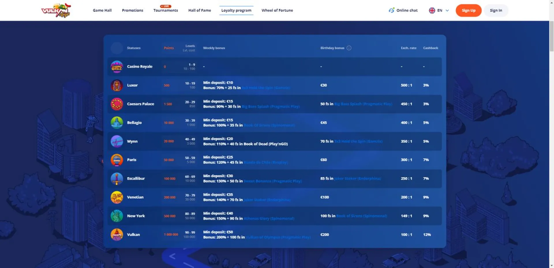 Plataforma ceu777.com