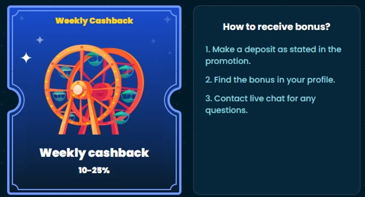 acqbet